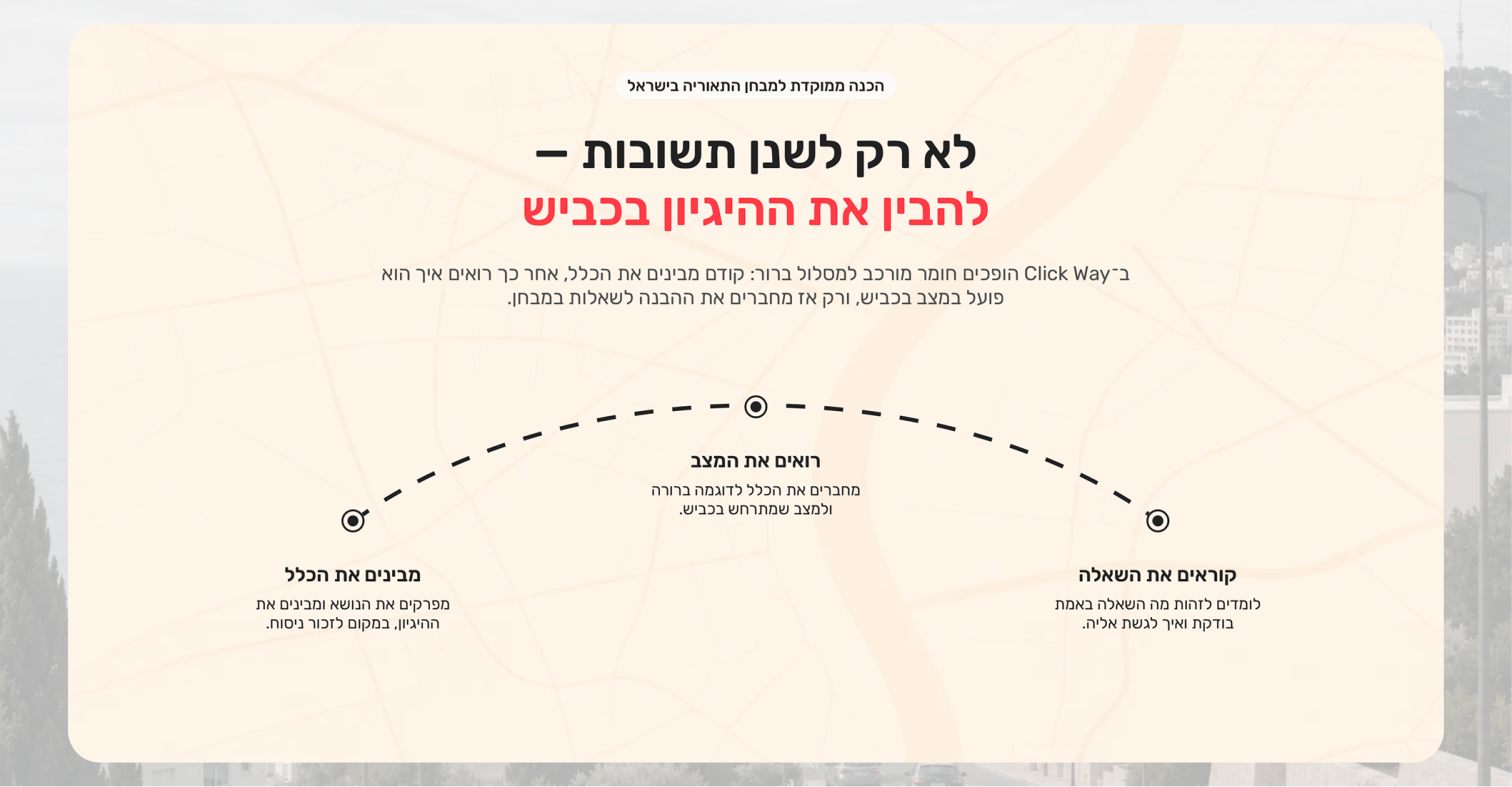 הסבר חזותי של ClickWay לשיטת לימוד התאוריה